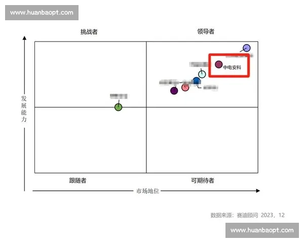 以本赛季为坐标全面解析球队格局竞争态势与关键人物表现走向